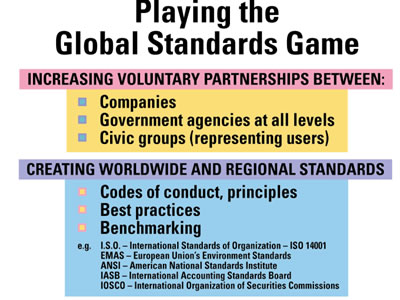 Playing the Global Standards Game increasing voluntary partnerships